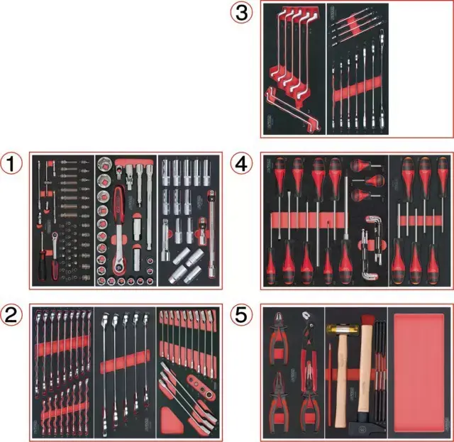 Retour Gratuit Composition 198 outils pour servantes Kstools