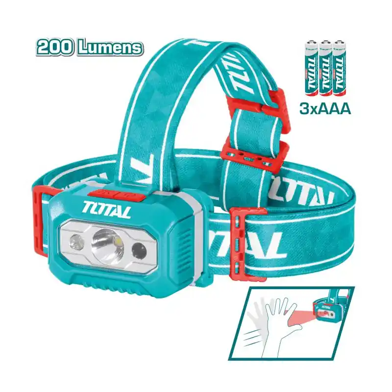 Haute Qualité Lampe frontale LED